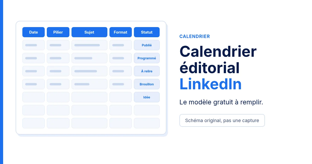 Schéma d'un tableau de planification vierge avec ses colonnes, à côté du titre Calendrier éditorial LinkedIn, fond blanc.