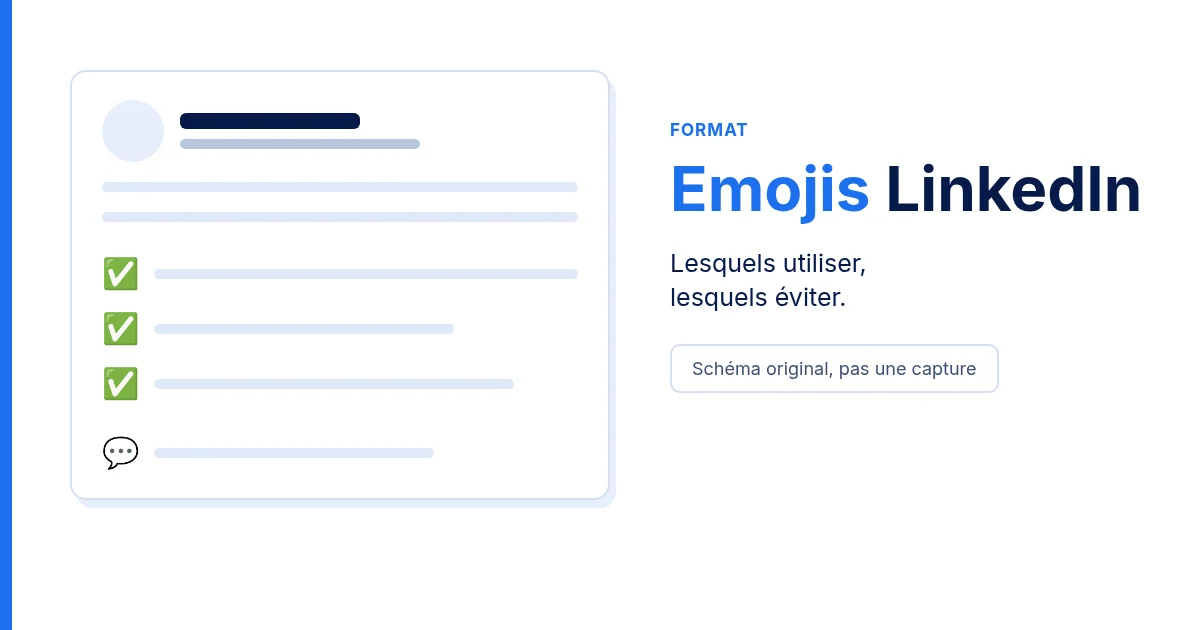 Schéma d'un post LinkedIn aéré avec quelques emojis en repère, à côté du titre Emojis LinkedIn, sur fond blanc.