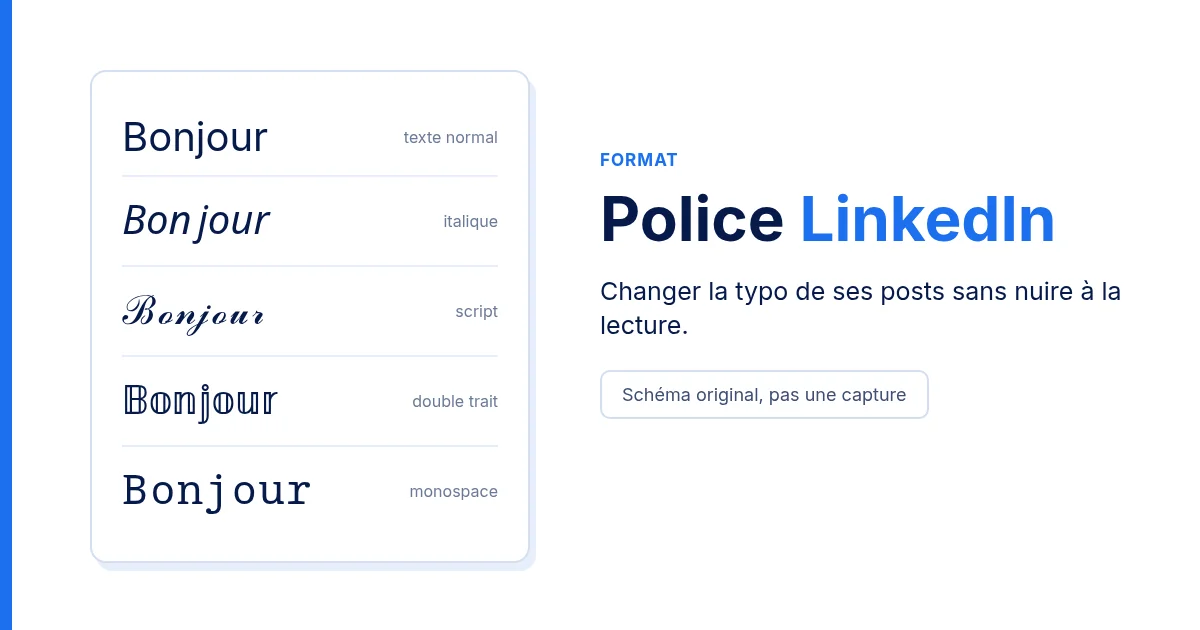 Le mot Bonjour écrit en italique, script, double trait et monospace Unicode, à côté du titre Police LinkedIn.